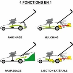 Tondeuse Thermique Autotractée 46 Cm, 224cc, Démarrage électrique ESTART PREMIUM 7CV, Mulching, Réglage Central Hauteur De Coupe, Boite De Vitesse De Marque GT, Capot En Tôle En Acier - De BRAST 10 Tondeuse Thermique Autotractée 46 Cm, 224cc, Démarrage électrique ESTART PREMIUM 7CV, Mulching, Réglage Central Hauteur De Coupe, Boite De Vitesse De Marque GT, Capot En Tôle En Acier - De BRAST -France Tondeuse Soldes Boutique 32162591 4