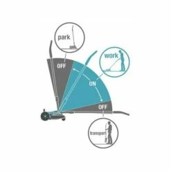 GARDENA Tondeuse HandyMower 22/18V P4A. Prête à L'emploi Avec Outil, Batterie Et Chargeur Inclus. (14620-20) -France Tondeuse Soldes Boutique 33511385 4