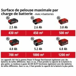 Einhell Tondeuse à Gazon Sans Fil GE-CM 36/47 S HW Li Power X-Change (36V, Grandes Roues Sur Roulement à Billes, Moteur Sans Charbons) Livré Avec 4 Batteries 4,0 Ah Et 2 Chargeurs Doubles) -France Tondeuse Soldes Boutique 35102417 4