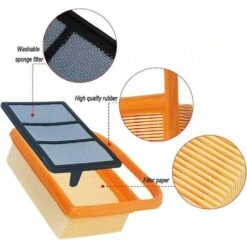 BEARSU 2 Pièces Remplacer Le Filtre à Air + Pré-filtre Adapté Pour BR320 STIHL TS410 TS420 Tondeuse à Gazon Remplacer 4238-140-1800 4238 140 4401 42381410300B -France Tondeuse Soldes Boutique 36718956 3