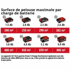 Einhell Tondeuse à Gazon Sans Fil GE-CM 36/37 Li + Cisaille à Gazon Sans Fil GE-CG 18/1 Li Power X-Change (18 V, Largeur De Coupe 37 Cm) Livré Avec 2 Batteries 3,0 Ah Et 2 Chargeurs) -France Tondeuse Soldes Boutique 51134338 5