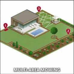 Einhell Robot Tondeuse Sans Fil FREELEXO 450 BT - Power X-Change (18V, Surface 450m2, Application Bluetooth) Livré Avec Kit D'installation Et Batterie 2,0Ah -France Tondeuse Soldes Boutique 51134350 5